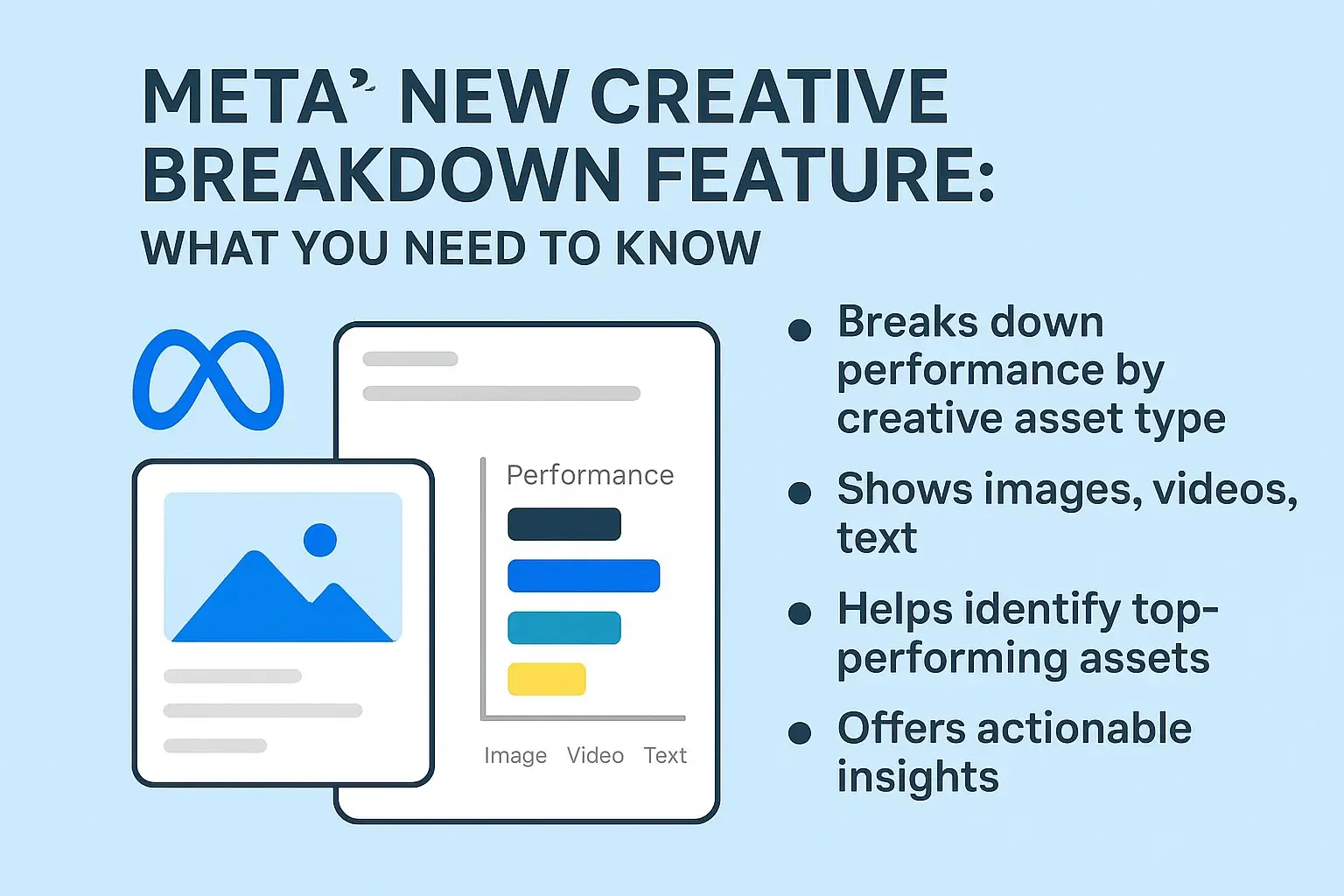 Meta Creative Breakdown: ดูว่า Asset ไหนทำงานจริง (2026)